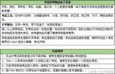 考試禁忌|考試前的準備怎麼做？5個考前應注意的重點總整理